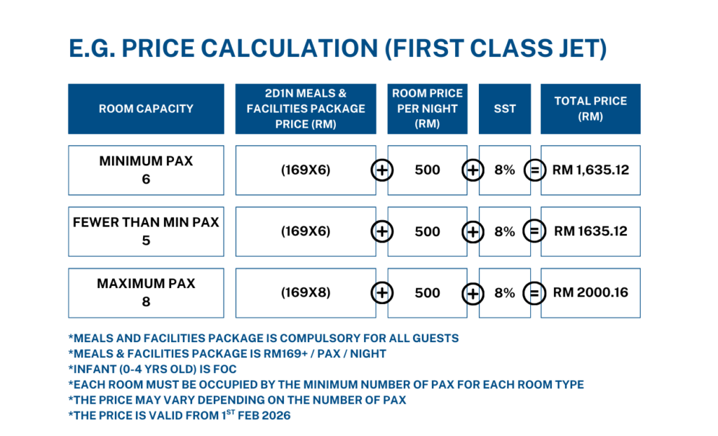 FIRST CLASS JET RM1 CALCULATION (1)