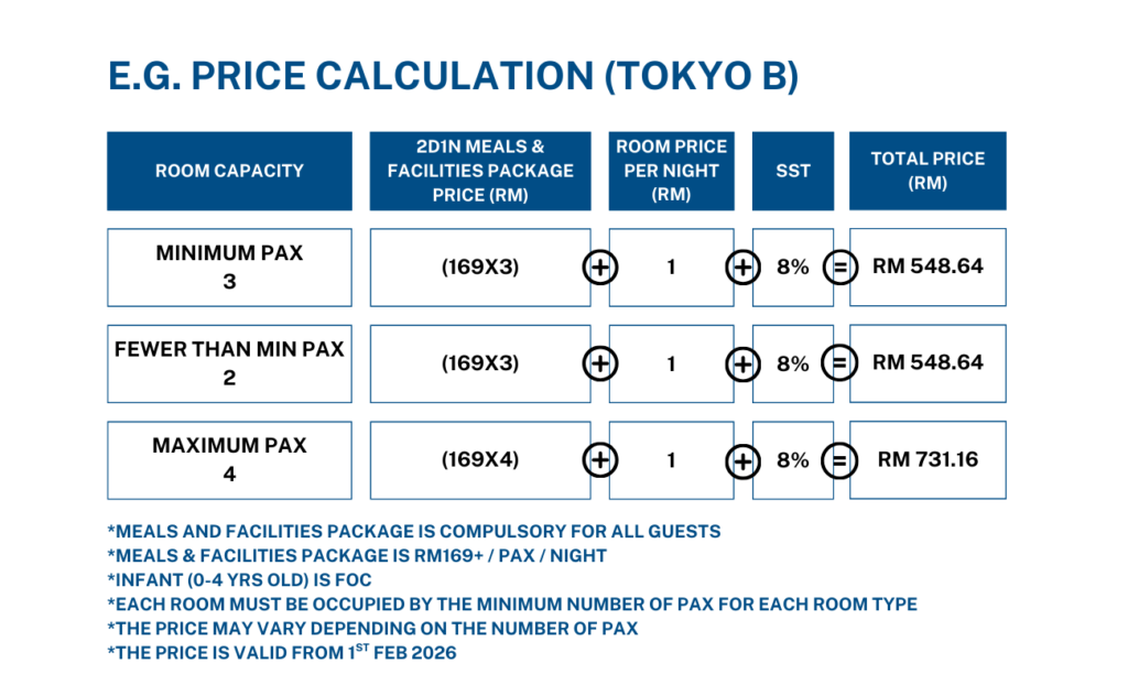 TOKYO B RM1 CALCULATION (1)
